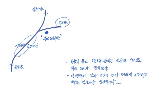‘부영 도가니탕’