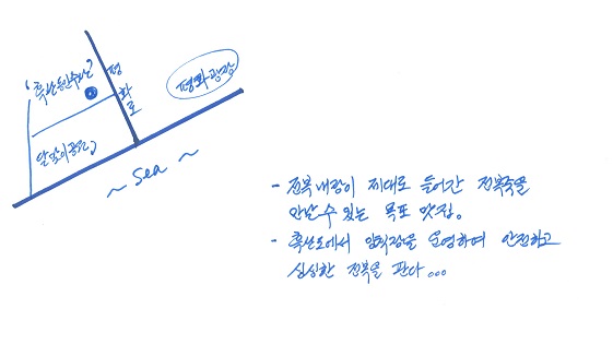 ‘흑산동인수산’