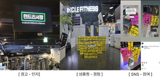 2030 젊은 층 주요 타겟...어시스트핏, 혁신적인 피트니스 광고플랫폼 '주... - 뉴스 썸네일 이미지