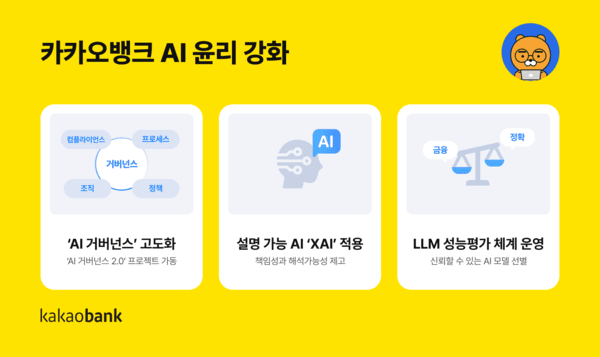[이미지=카카오뱅크]