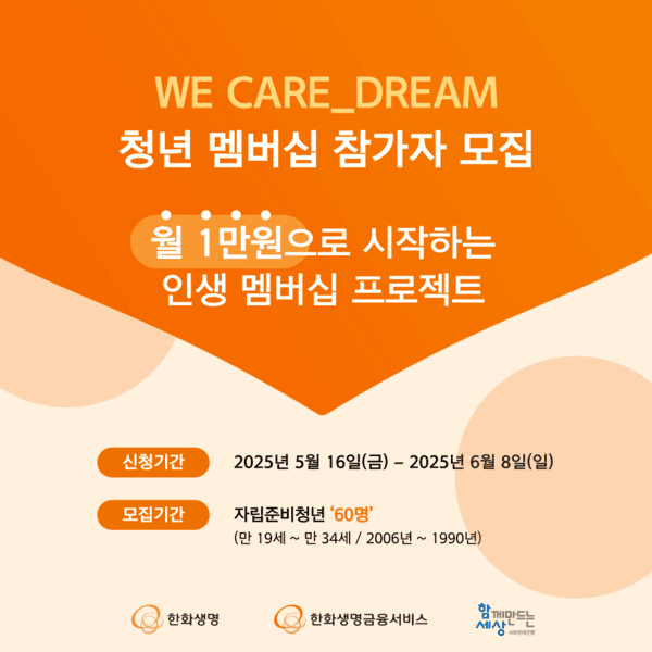 한화생명이 (사)함께만드는세상(사회연대은행)과 함께 전국의 자립준비청년을 대상으로 'WE CARE_DREAM' 청년 멤버십 2기 참가자를 모집한다. [사진=한화생명 제공]