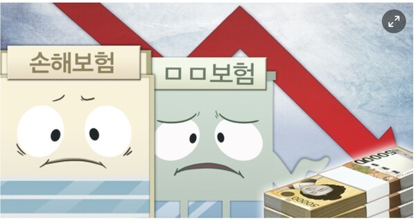 최근 보험업계는 새 회계제도(IFRS17) 도입 후 'CSM' 확보통한 단기성과 중심으로 상품을 팔다가, 재무건전성 훼손 문제에 직면해 있다. 지속된 금리 인하 원인도 더해지면서 보험사들은 더욱 건전성 지표관리 관련 셈법이 복잡해지고 있다. [사진=연합뉴스]