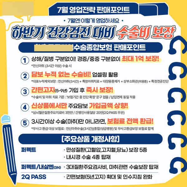 A손보사의 경우 '종합수술보험'상품은 '담보 누적 없는 수술비' 업셀링을 활용한 마케팅이 눈에 띈다. 해당상품은 전산마취(3시간), 특정마취치료, 대장용종제거, 위용종, 특정천공진단 등이 있다. 간편고지(5~9년) 가입 후에는 즉시 보장이 가능하며, 신상품에서만 주요담보 가입금액이 상향되는 특성이 있다. [사진=GA대리점 설계사 전산상 이미지 ]