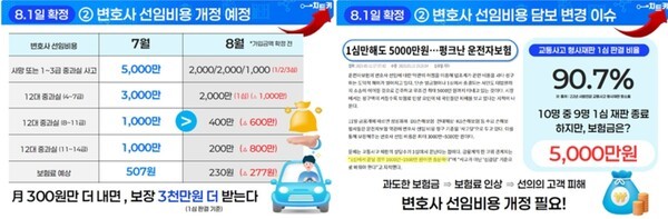 삼성화재가 변호사선임비용 특약 보장에 대한 한도를 대폭 축소해 8월부터 선제적으로 개정한다. [사진=GA현장 영업안내 교육용 캡처]