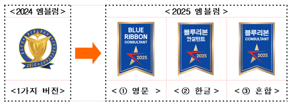 [사진=손해보험협회]