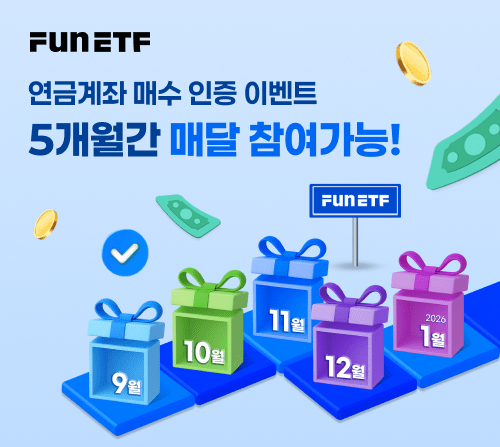 [이미지=삼성자산운용]