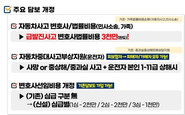 현대해상이 이달부터 주요 손해보험사 중 가장 먼저 운전자보험 '변호사선임비용' 특약 개정에 나섰다. 1심 보장한도를 '2000만원'으로 축소하고 '급발진사고 법률비용' 보장을 신설한 것이 특징이다. [사진=GA소식지]