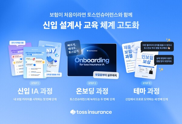[이미지=토스인슈어런스]
