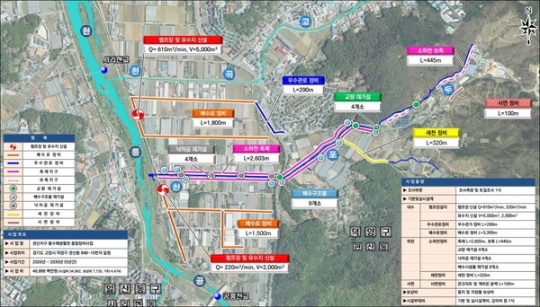 관산지구 풍수해생활권 종합정비 사업. [사진=고양특례시]