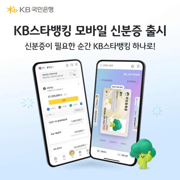 KB국민은행은 KB스타뱅킹 내 ‘국민지갑’에서 운영 중인 모바일 신분증 발급 서비스를 아이폰(iOS)으로 확대했다고 11일 밝혔다. [사진=KB국민은행]