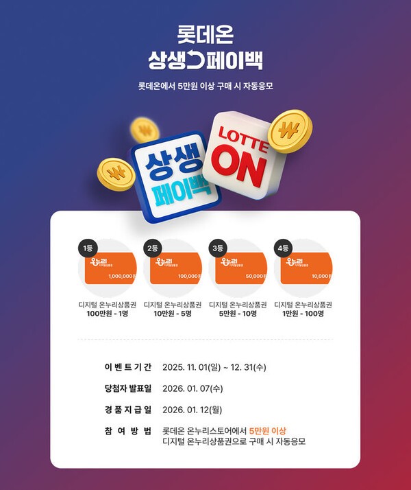 롯데온, 상생페이백 맞춰 온누리상품권 구매 이벤트 진행 - 뉴스 썸네일 이미지