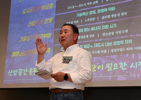 김철진 경기도의원이 지난 22일 열린 'Next 안산 비전포럼'에서 안산의 향후 40년을 새롭게 설계하기 위한 미래도시 비전과 정책 방향을 발표하고 있다. [경기도의회]