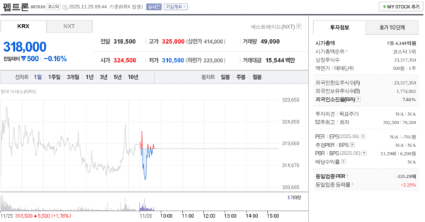 출처=네이버페이 증권