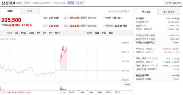 출처=네이버페이 증권