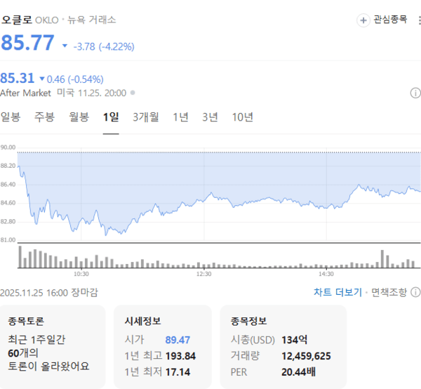 출처=네이버페이 증권