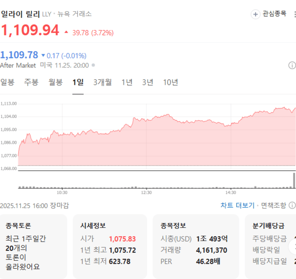 출처=네이버페이 증권