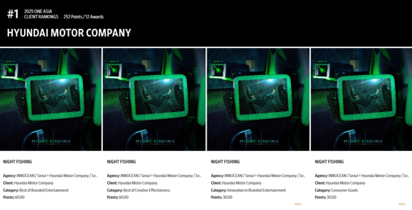 현대차그룹 이노션, 한국 에이전시 최초 '올해의 에이전시' 선정[사진=현대차그룹]