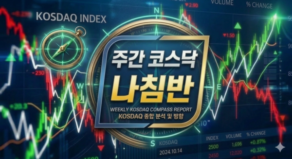 [주간 코스닥 나침반] 80% 급등·급락 난무...AI·통신주↑, 상폐 정리매... - 뉴스 썸네일 이미지