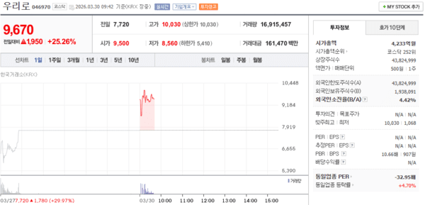 우리로 관련 이미지 1