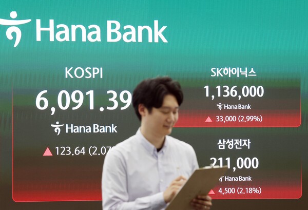 [마감시황] 보안 관련주·SK하이닉스·삼성SDS - 뉴스 썸네일 이미지