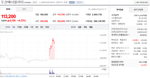 두산에너빌리티 관련 이미지