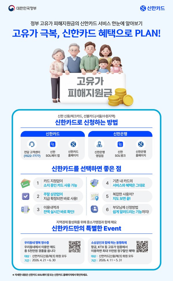 고유가피해지원금 관련 이미지 3