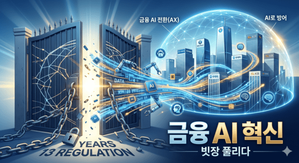 "AI 공격, AI로 방어"...금융권 망분리 13년 만에 빗장 풀린다 - 뉴스 썸네일 이미지
