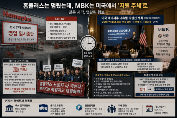<b>홈플러스</b>는 셔터 내렸는데…MBK는 미국서 고려아연 '지원 주체' 자처