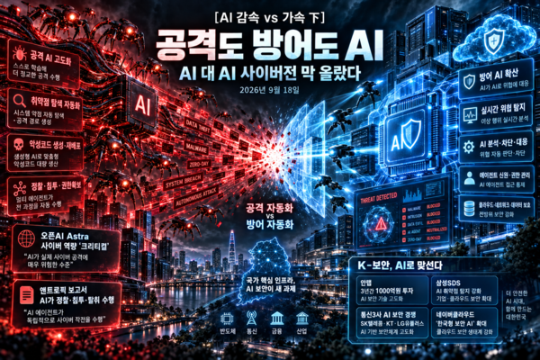 [AI 감속 vs 가속 下] 안랩·삼성SDS·네이버·LG·통신3사까지...'AI 대 A... - 뉴스 썸네일 이미지