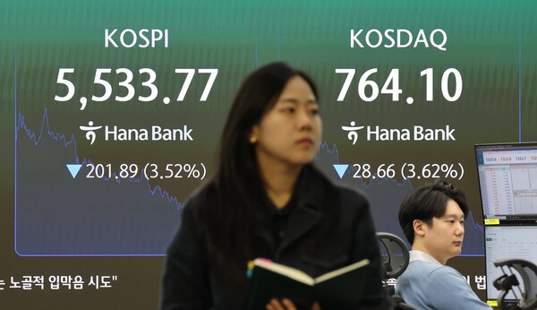 [마감시황] 코스피, 3%대 급락...전날 상승분 반납 - 뉴스 썸네일 이미지